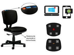 img_investigationproject_ehealth
