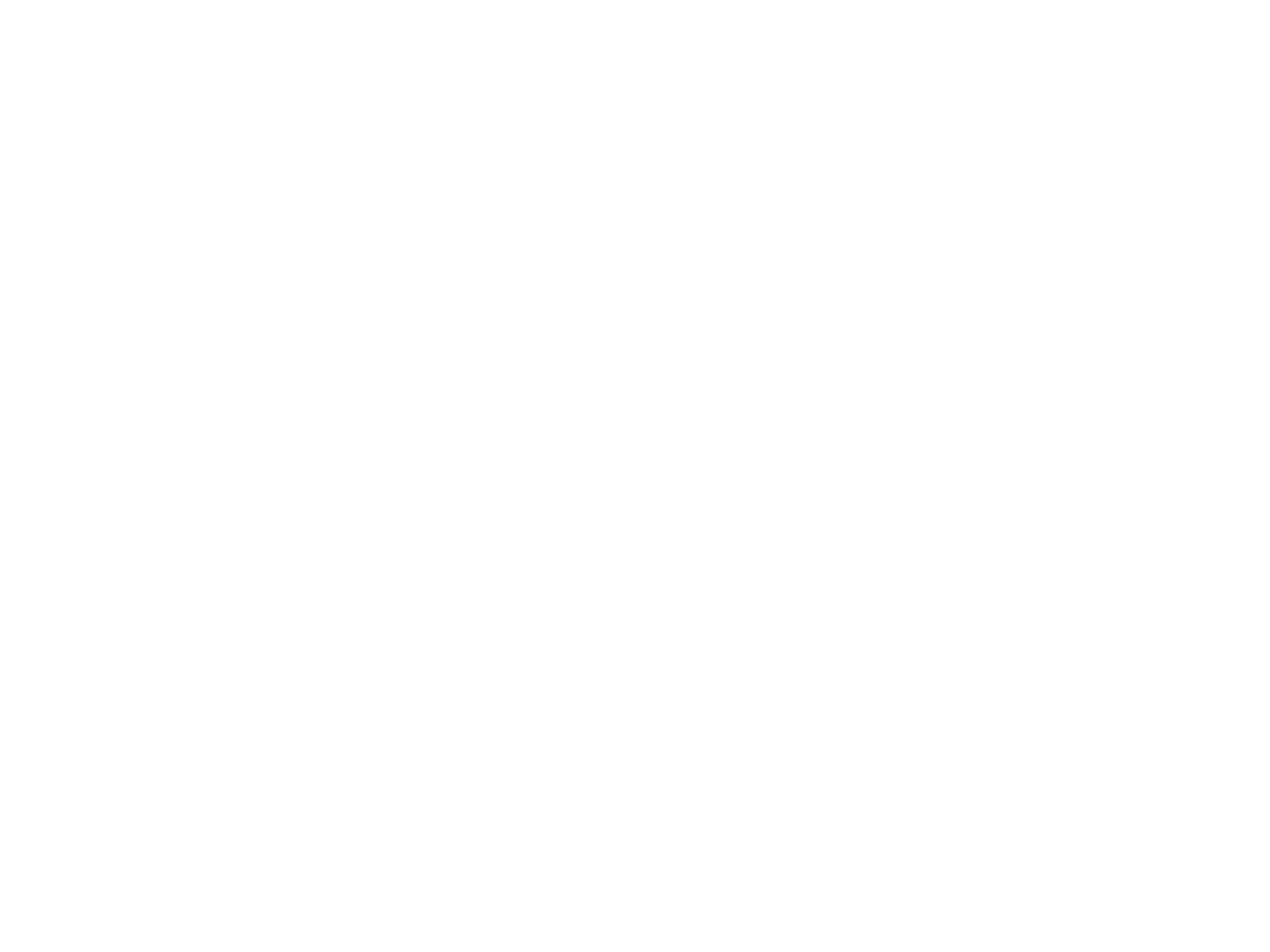 RDI Areas