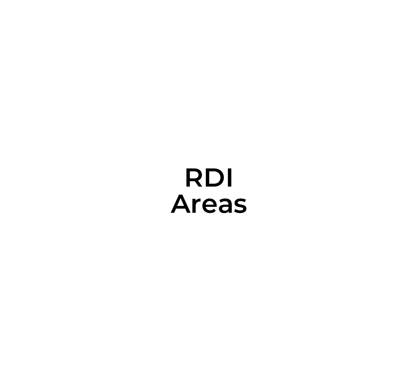 RDI Areas