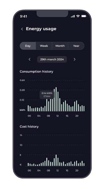 HouseMonitoringEnergy